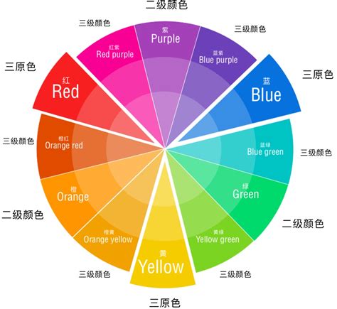 咖啡色代表什麼意思|咖啡色象征意义是什么